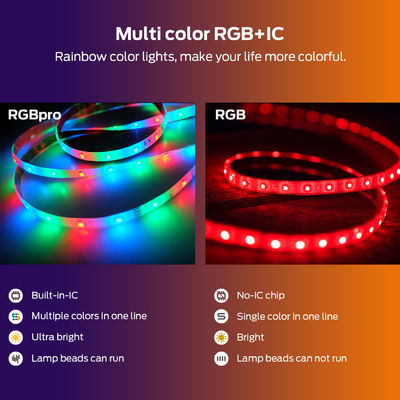 sincronización teledirigida LED de la tira elegante de la luz de los 5m al color ideal direccionable SMD5050 de la música
